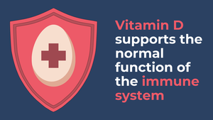 Vitamin D supports the normal function of the immune system