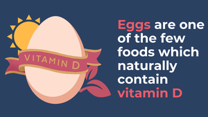 Eggs are one of the few foods which naturally contain Vitamin D